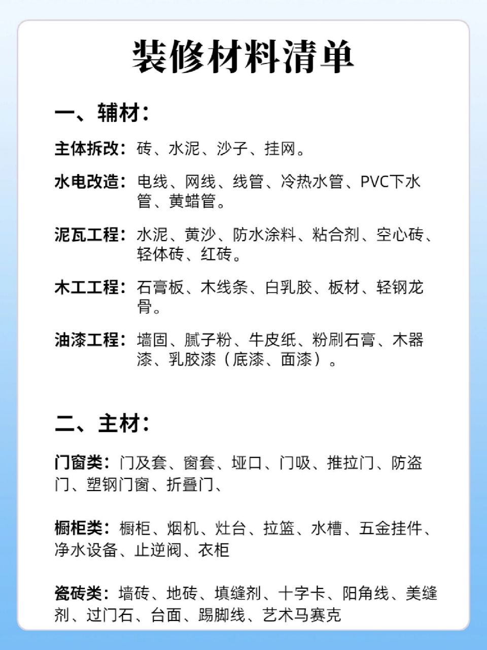 木工吊顶材料清单图片