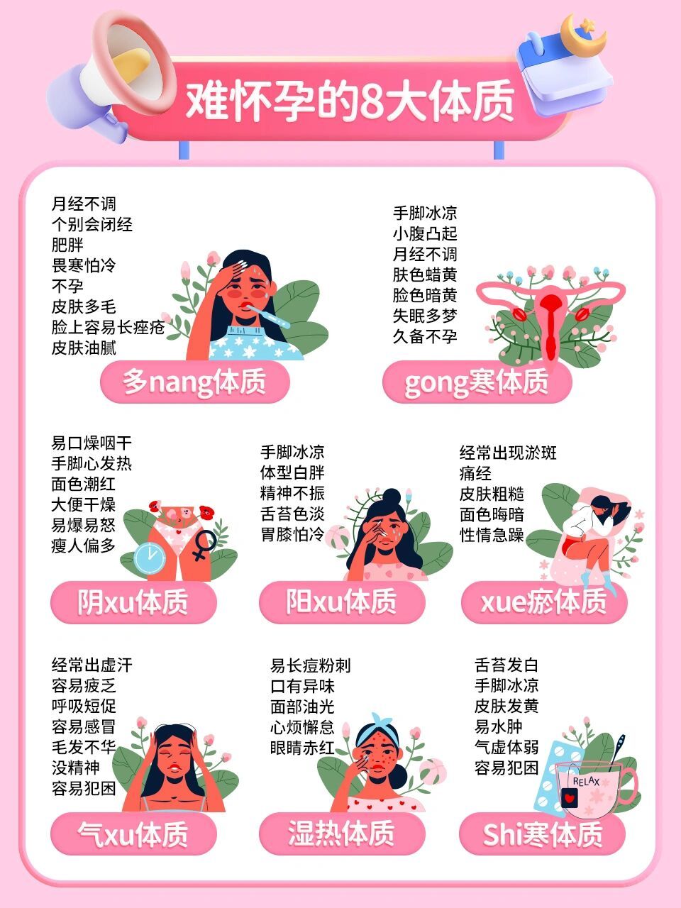 不易怀孕的8大体质,zheng状大盘点!