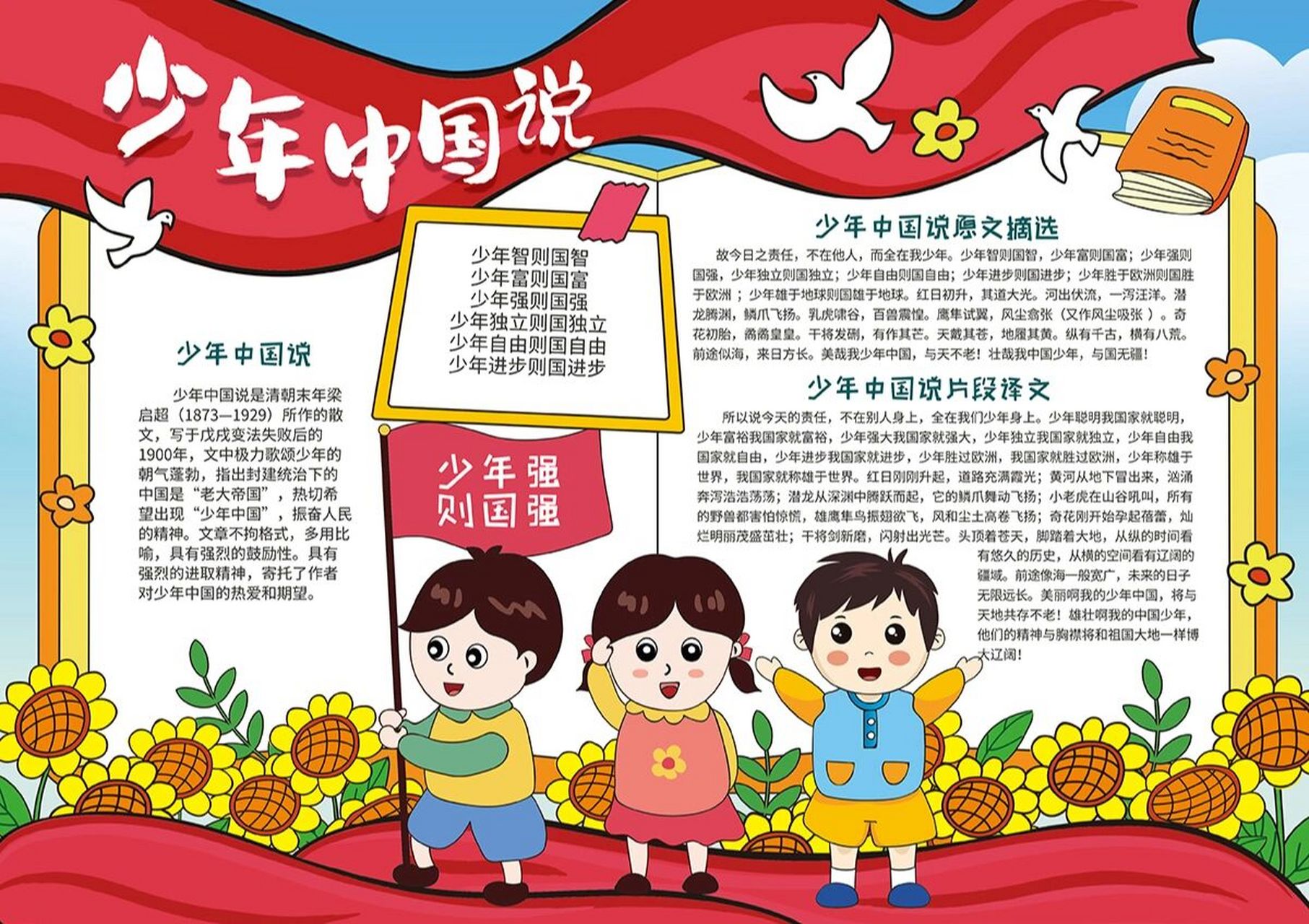 少年中国说手抄报 少年中国说小报#少年中国说# #手抄报# #爱国手抄报