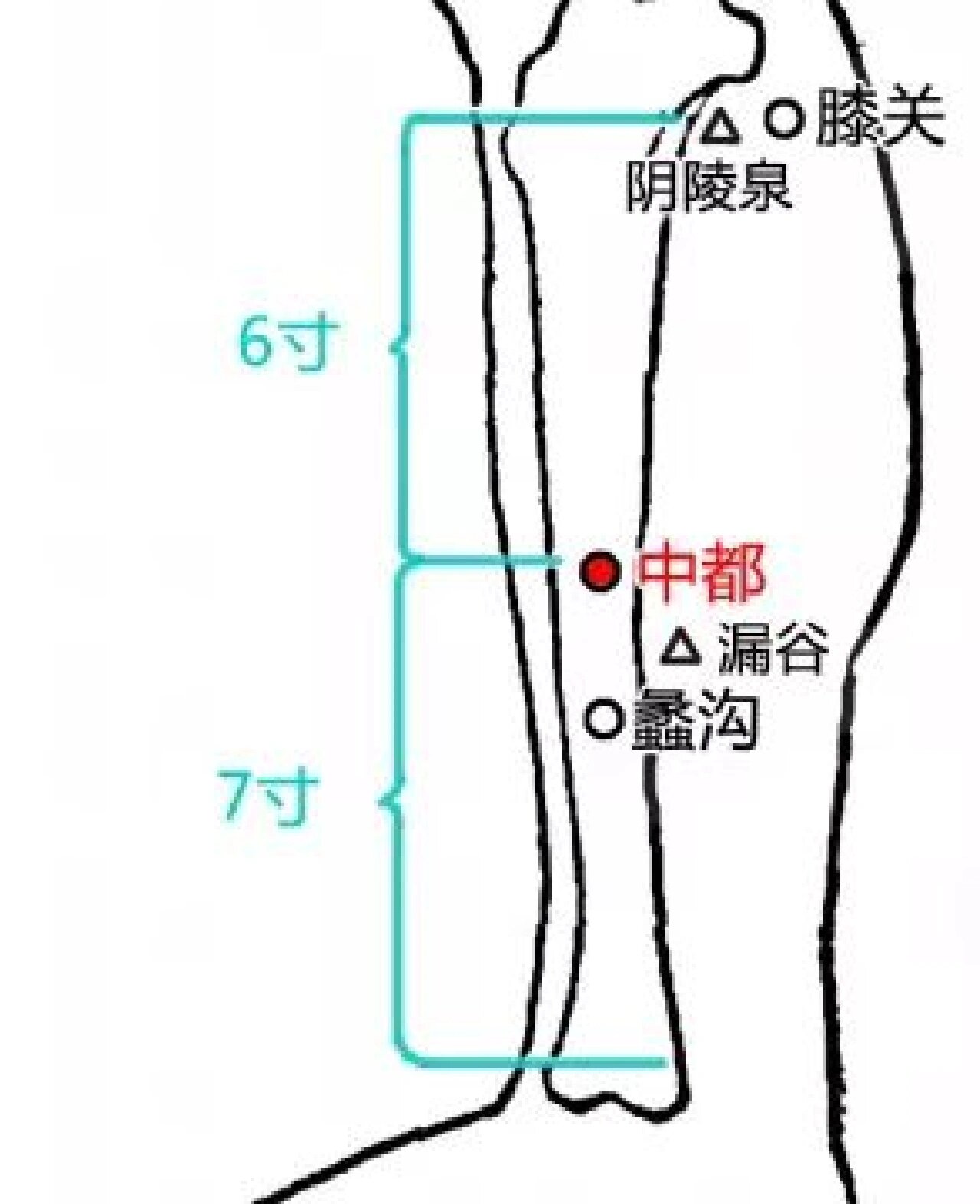 中都的准确位置图图解图片