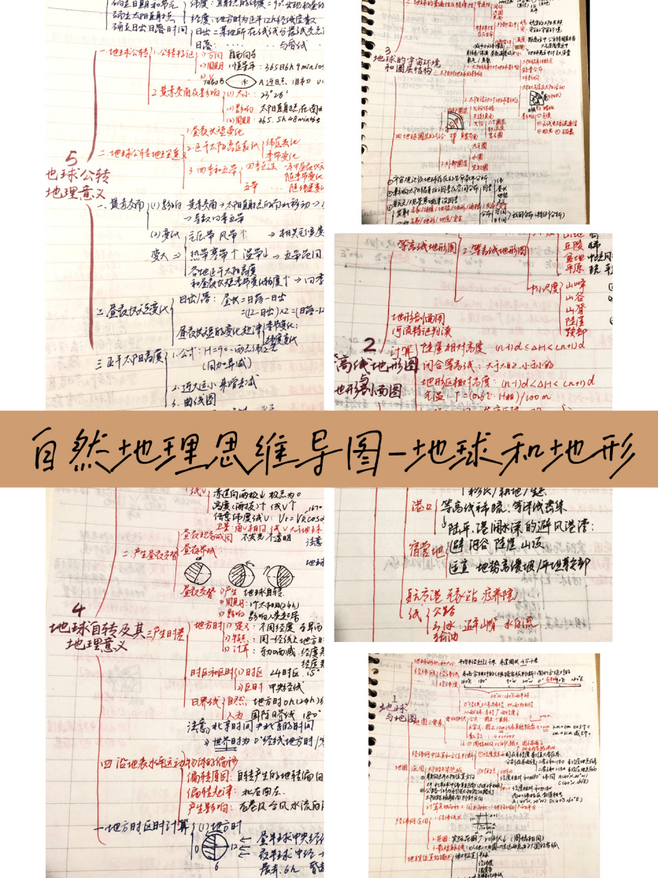 一轮复习第一单元-行星地球的思维导图