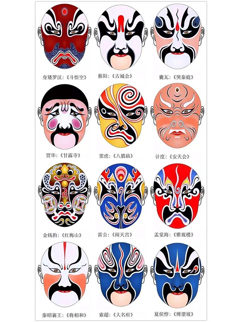 传统图案:京剧脸谱108例 京剧脸谱是京剧演员面部化妆造型的一种艺术