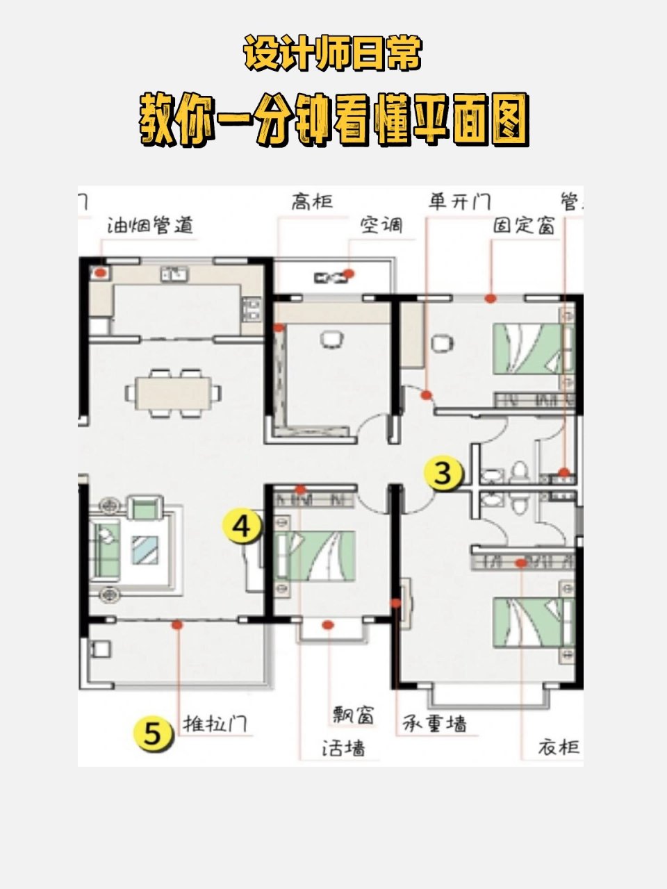 平面图图标符号大全图片