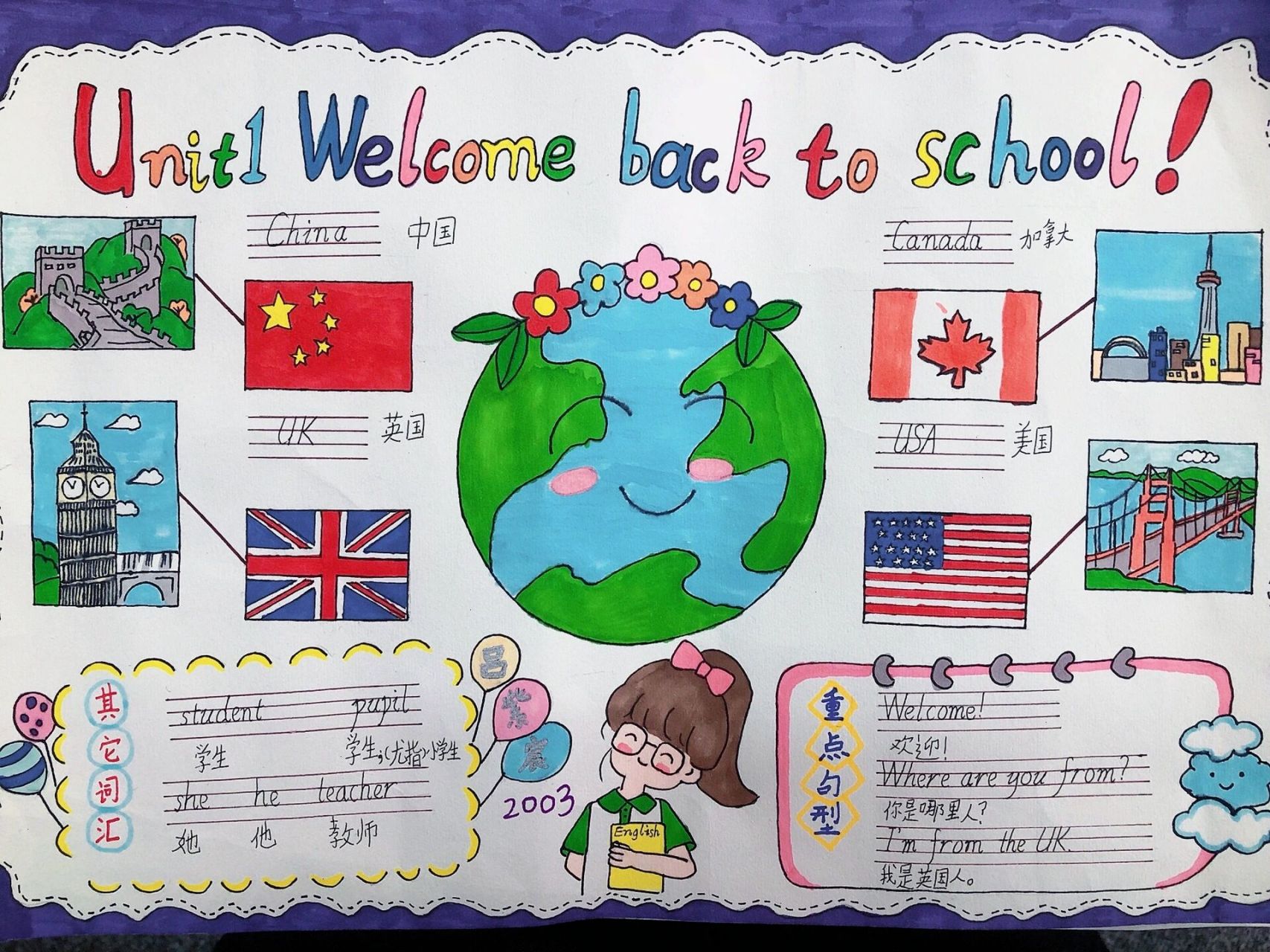 三下unit1 welcome back to school手抄报