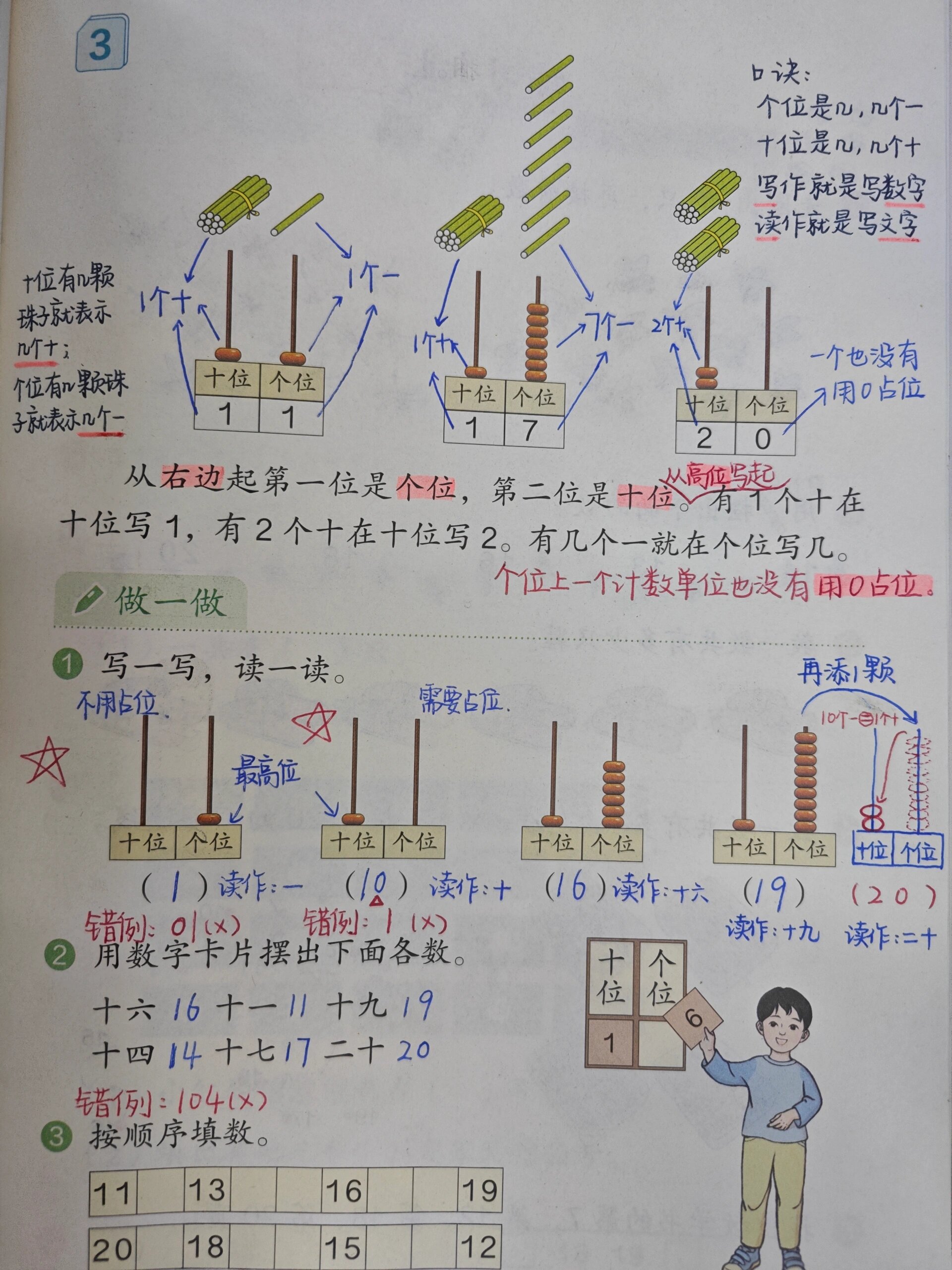 计数器表示小数位图片图片