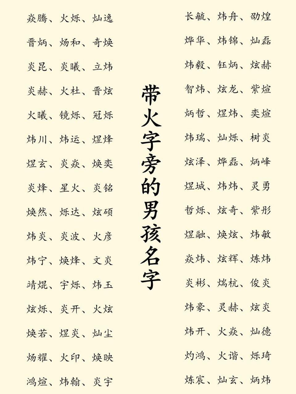 带火字旁的男孩名字推荐 带火字旁的男孩名字