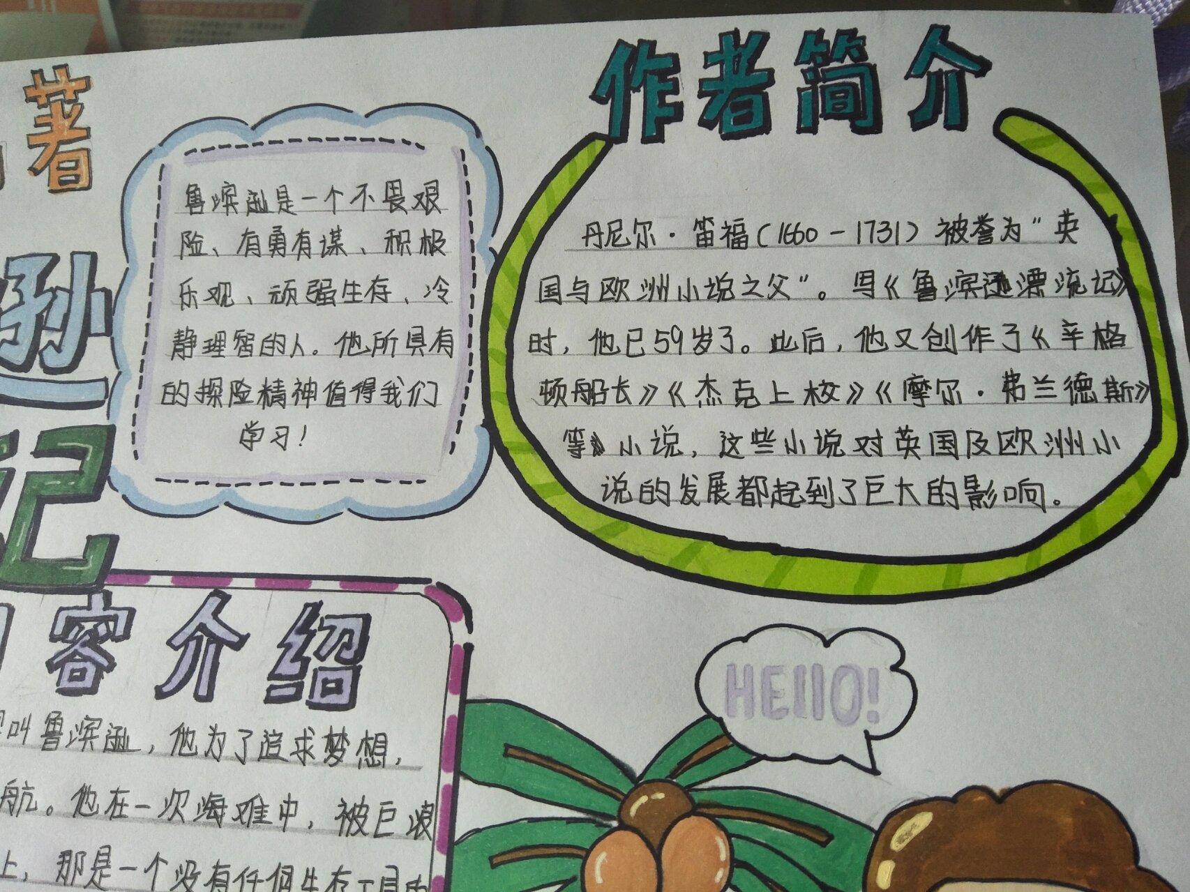 『走进外国名著』-鲁滨逊漂流记思维导图