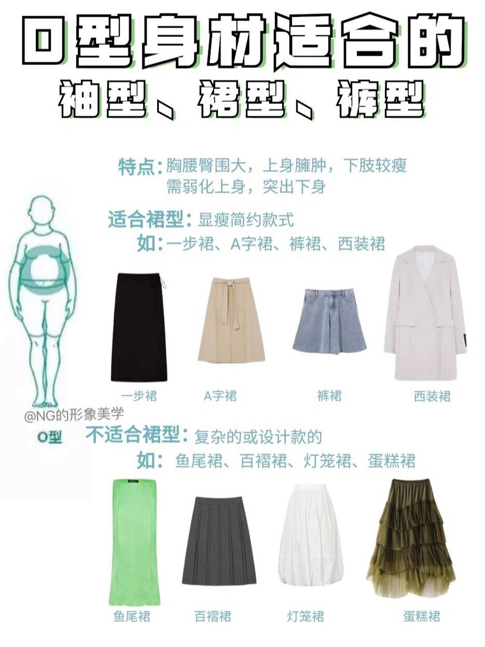 体型干货|苹果型身材适合vs不适合穿搭元素 o型身材也叫苹果型身材