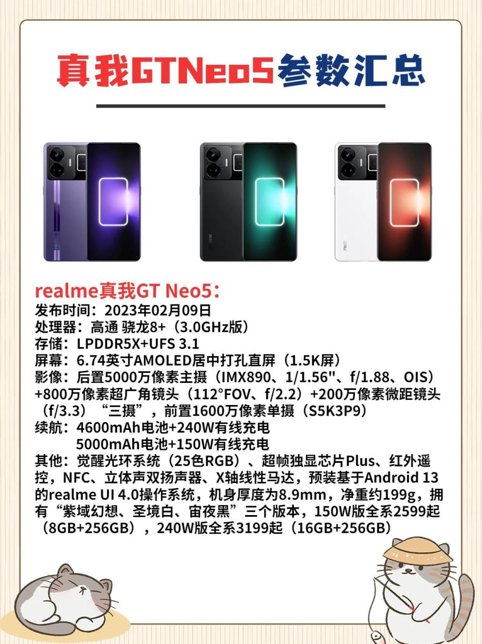 真我gt neo5参数汇总 真我手机 realme realmegtneo5
