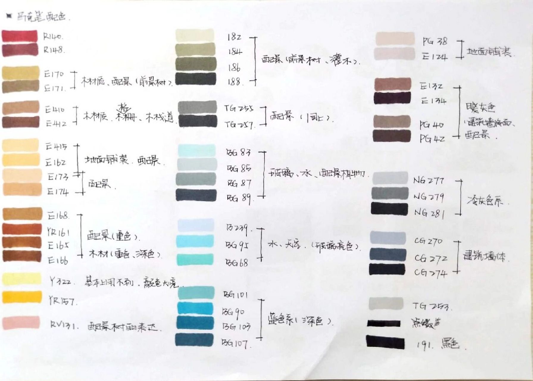 建筑快题马克笔常用配色         	 建筑快题马克笔常用配色 7.