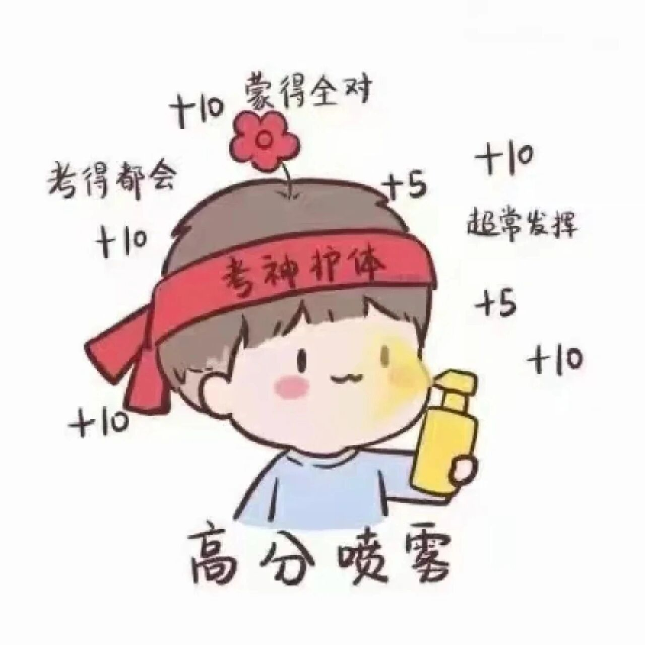 逢考必过头像!