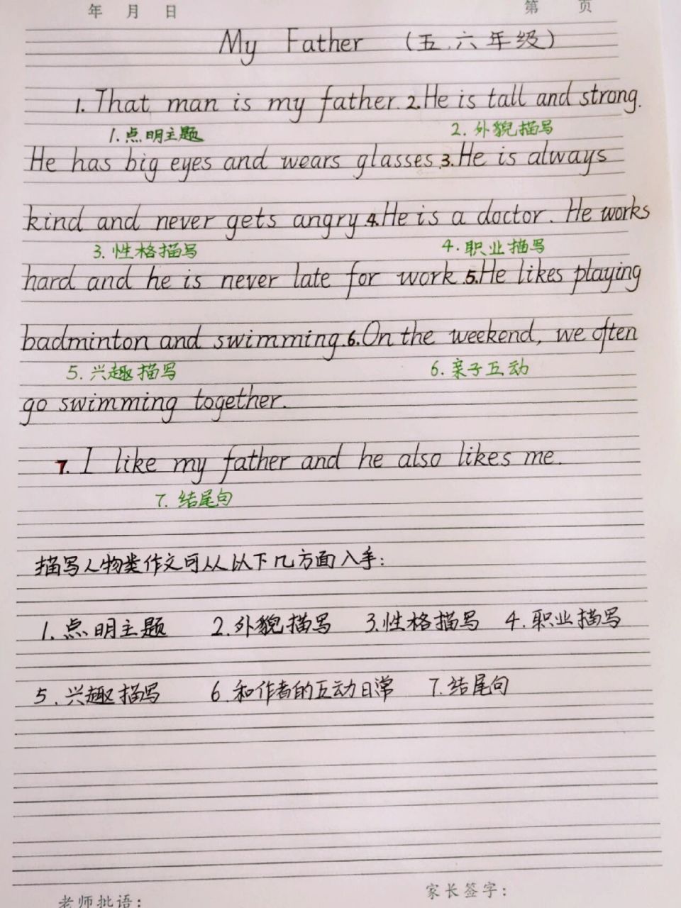 五六年级英语作文,my father