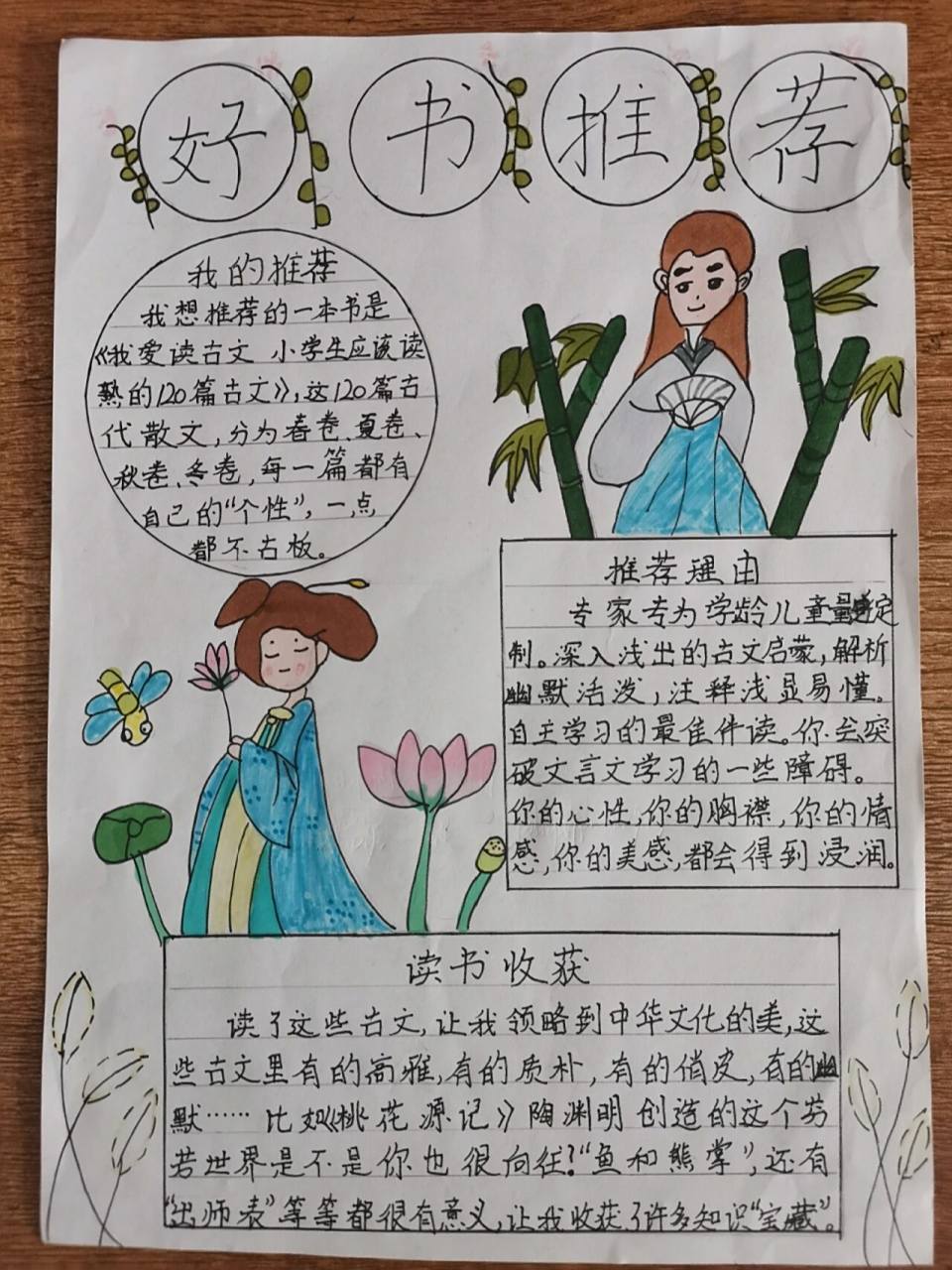四年级好书推荐主题手抄报!