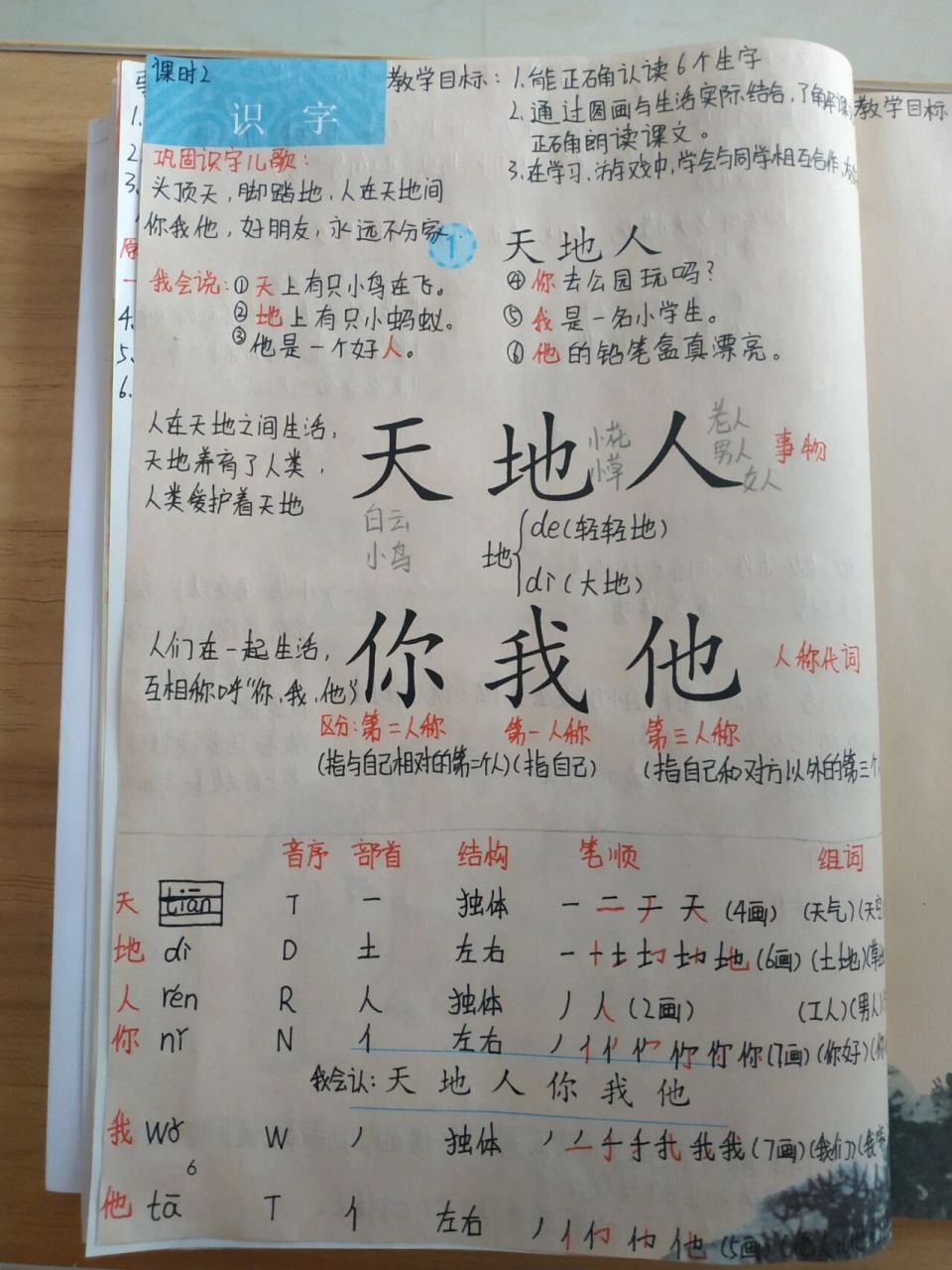 一年级语文上册 一年级语文上册 天地人 你我他
