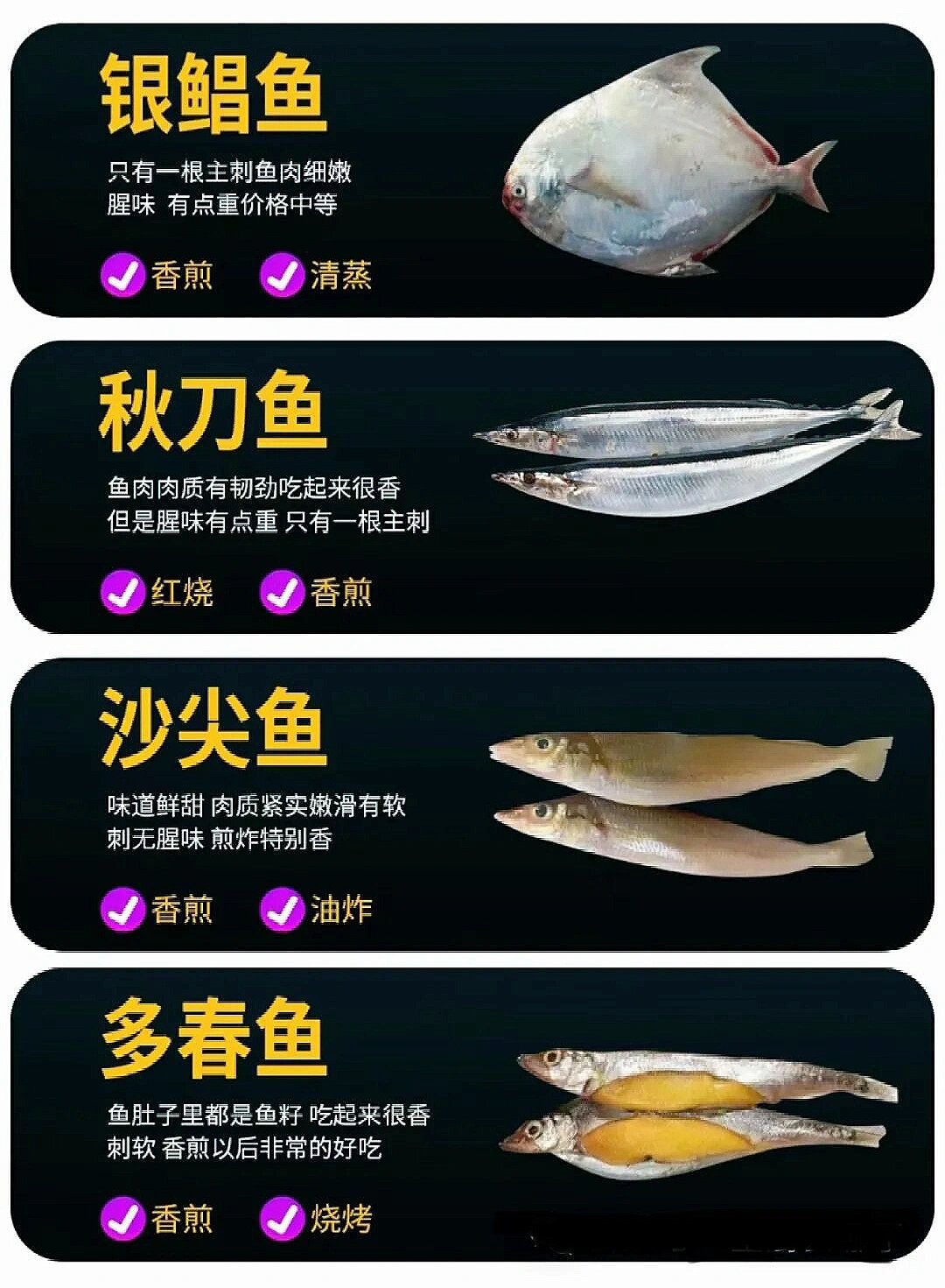 二 十 种 常 见 海 鱼 种 类 及 名 称 20种菜市场常见海鲜鱼大合集&