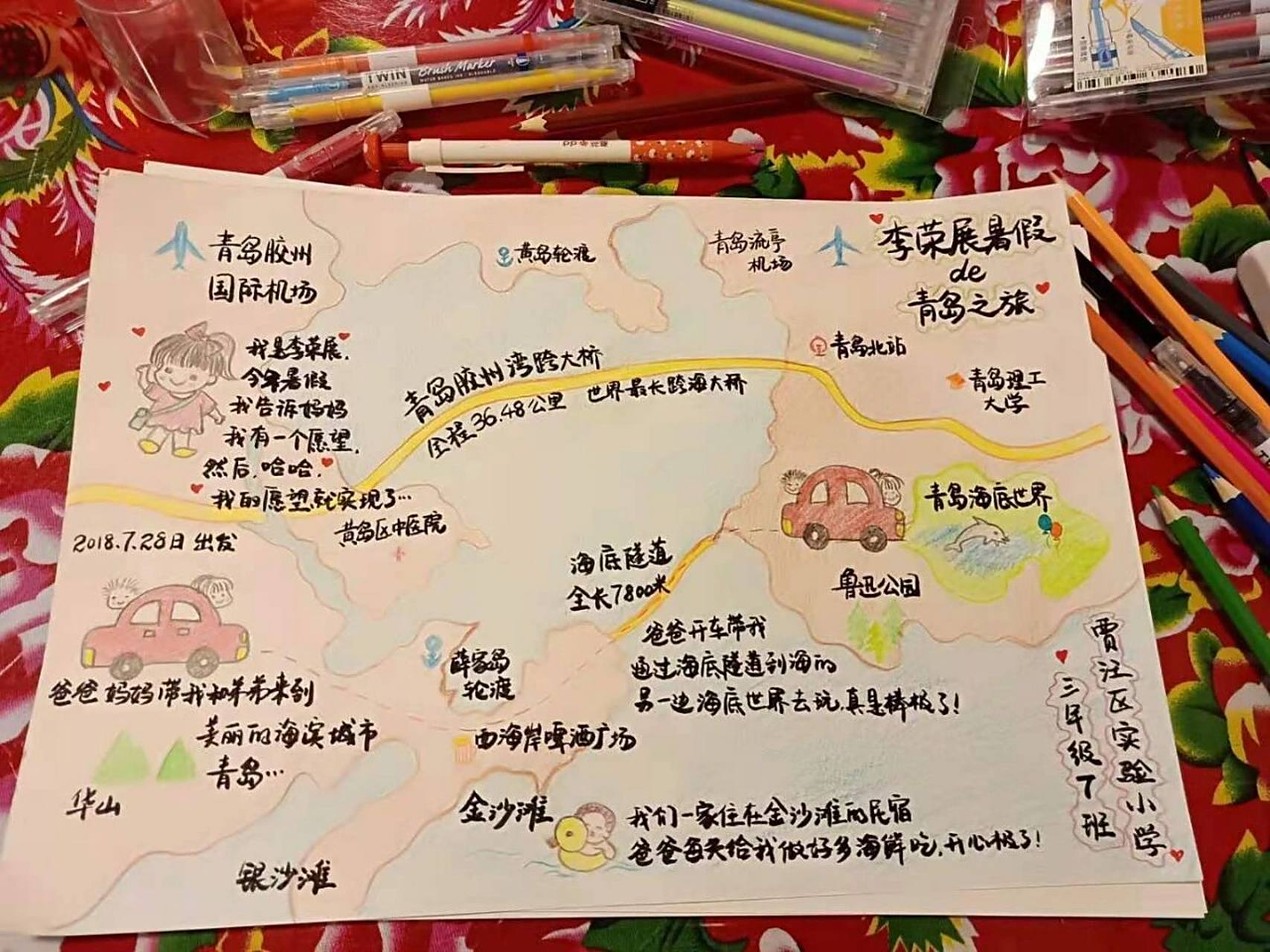 旅游手抄报 旅游手抄报