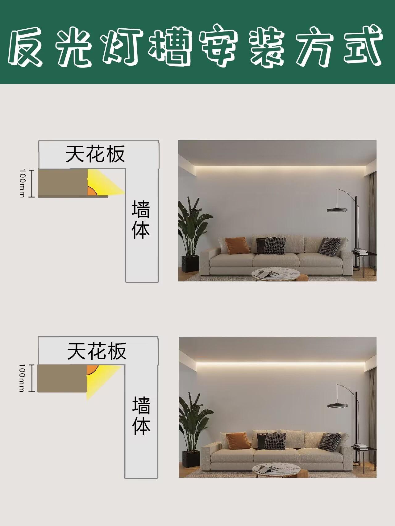 8种悬浮吊顶灯带安装