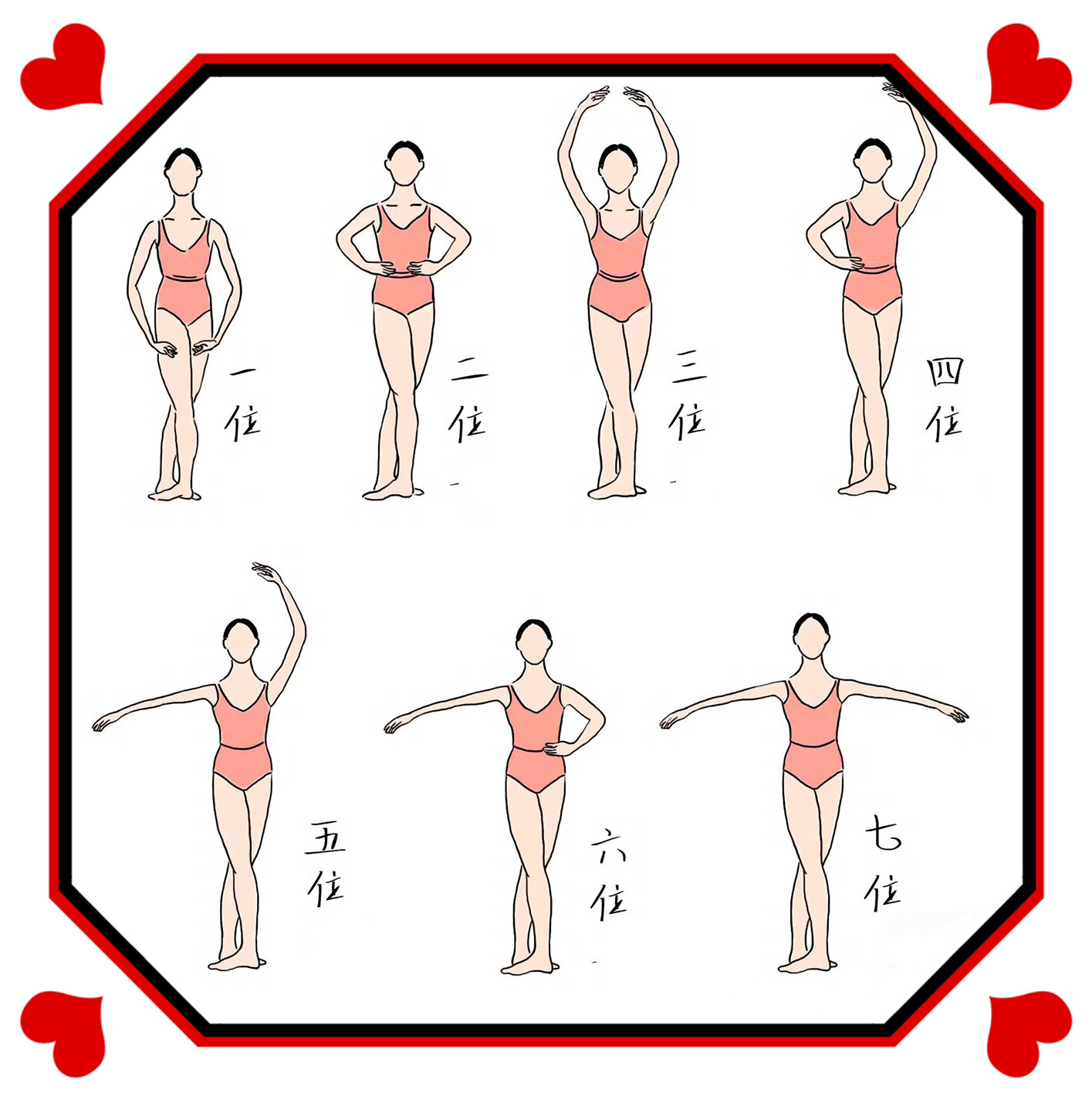 芭蕾正确手型 示意图图片