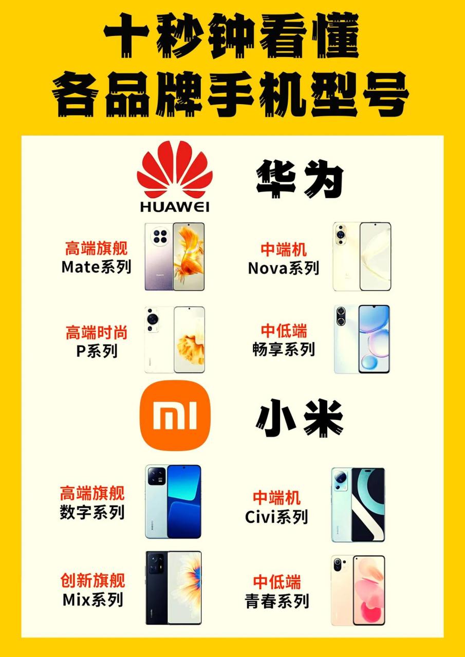 什么牌手机好(什么牌手机好一点)