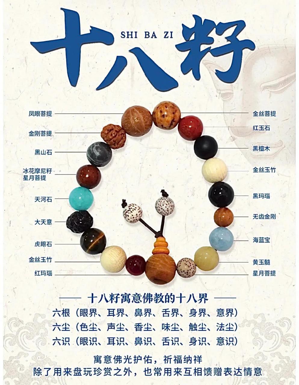 【必看】灵隐寺新版十八籽有哪些不同71 灵隐寺十