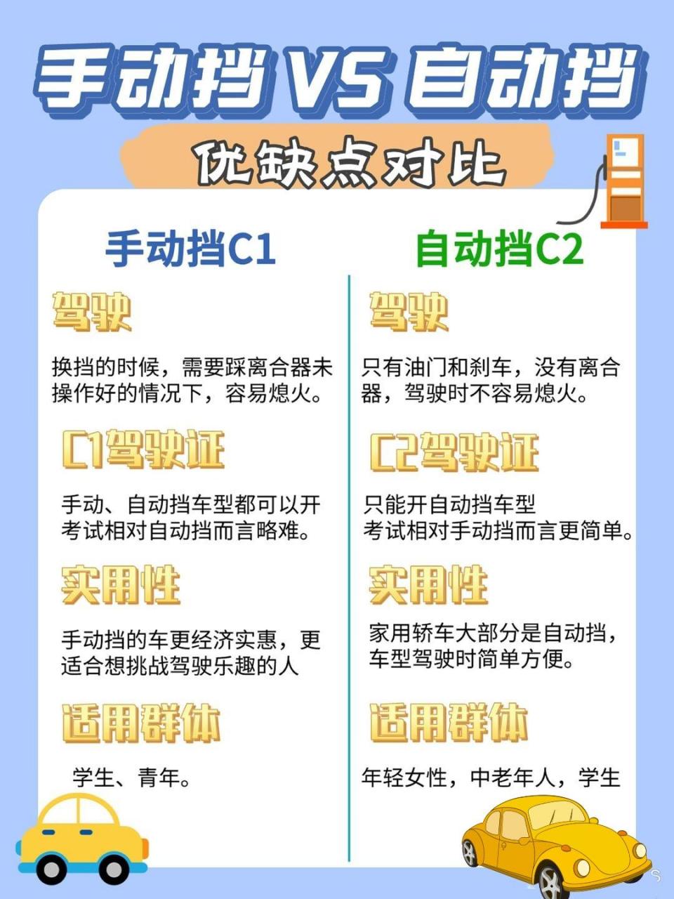 C2自动挡招生宣传广告图片