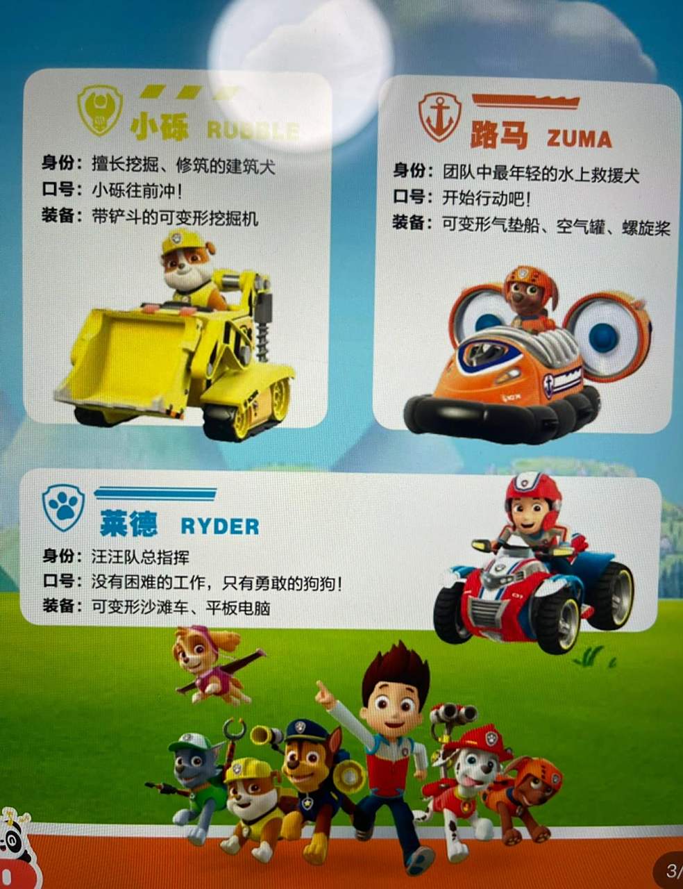 汪汪队主要人物介绍和口号~~  	  汪汪队主要人物介绍和口号