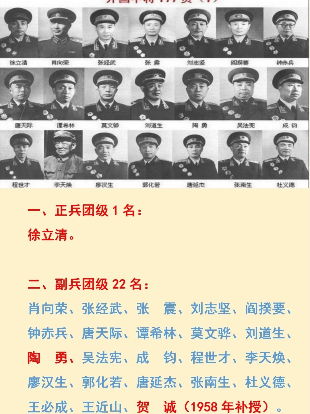 177名开国中将,军队中级别共有5级