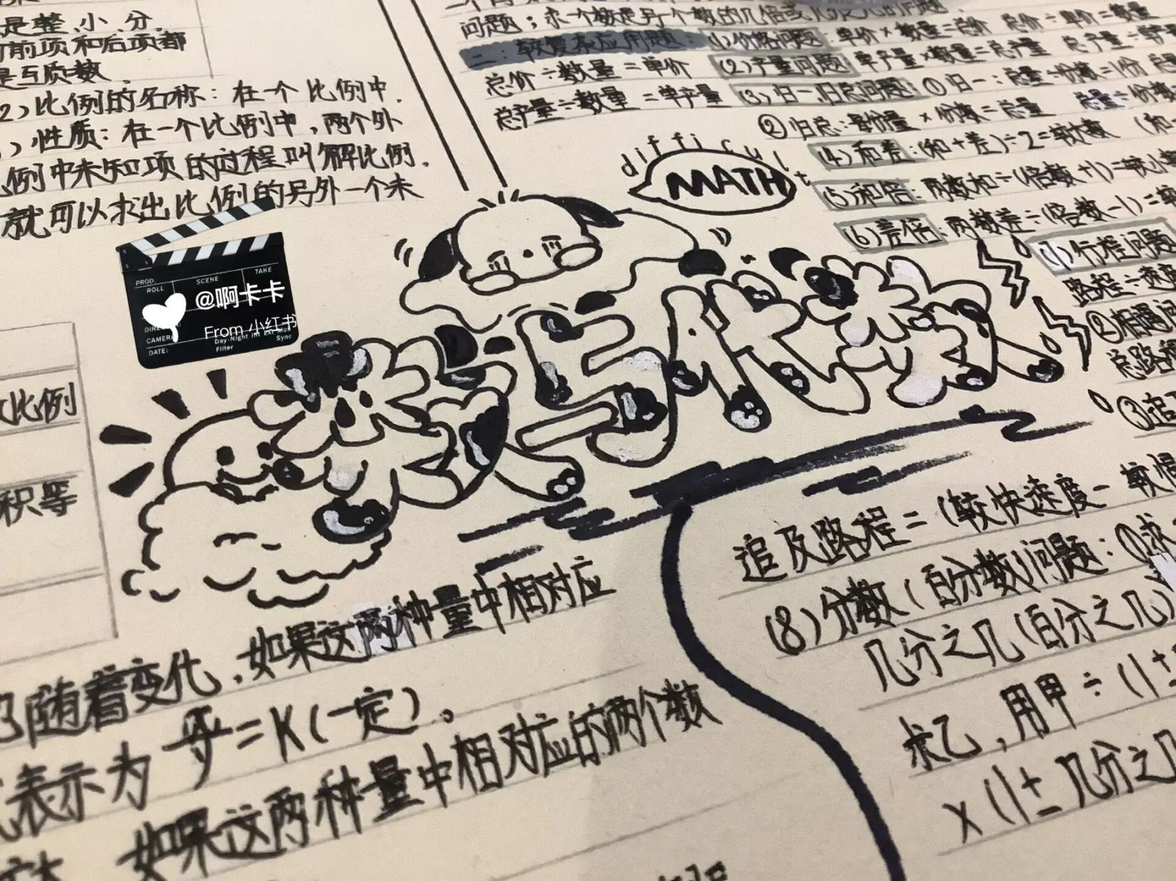 又是帕恰狗思维导图~~91