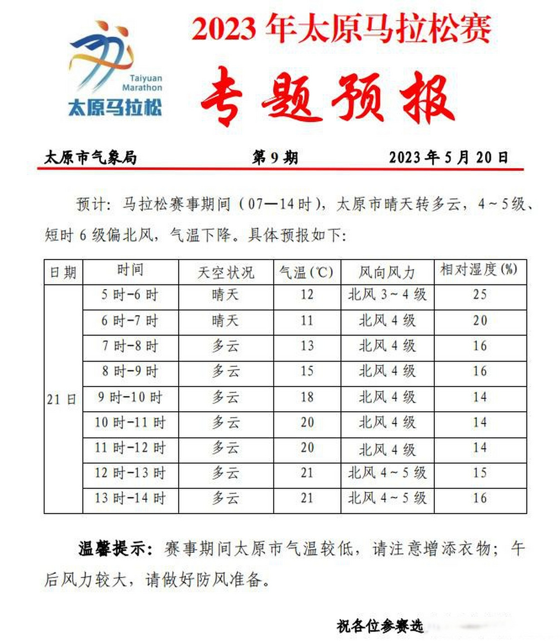 太原头条太原【2023年太原马拉松赛天气预报】  预计:5月21日马拉松
