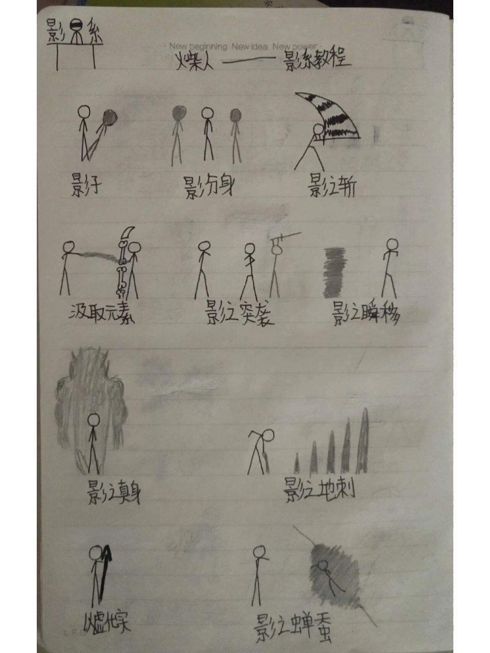 火柴人影元素教程