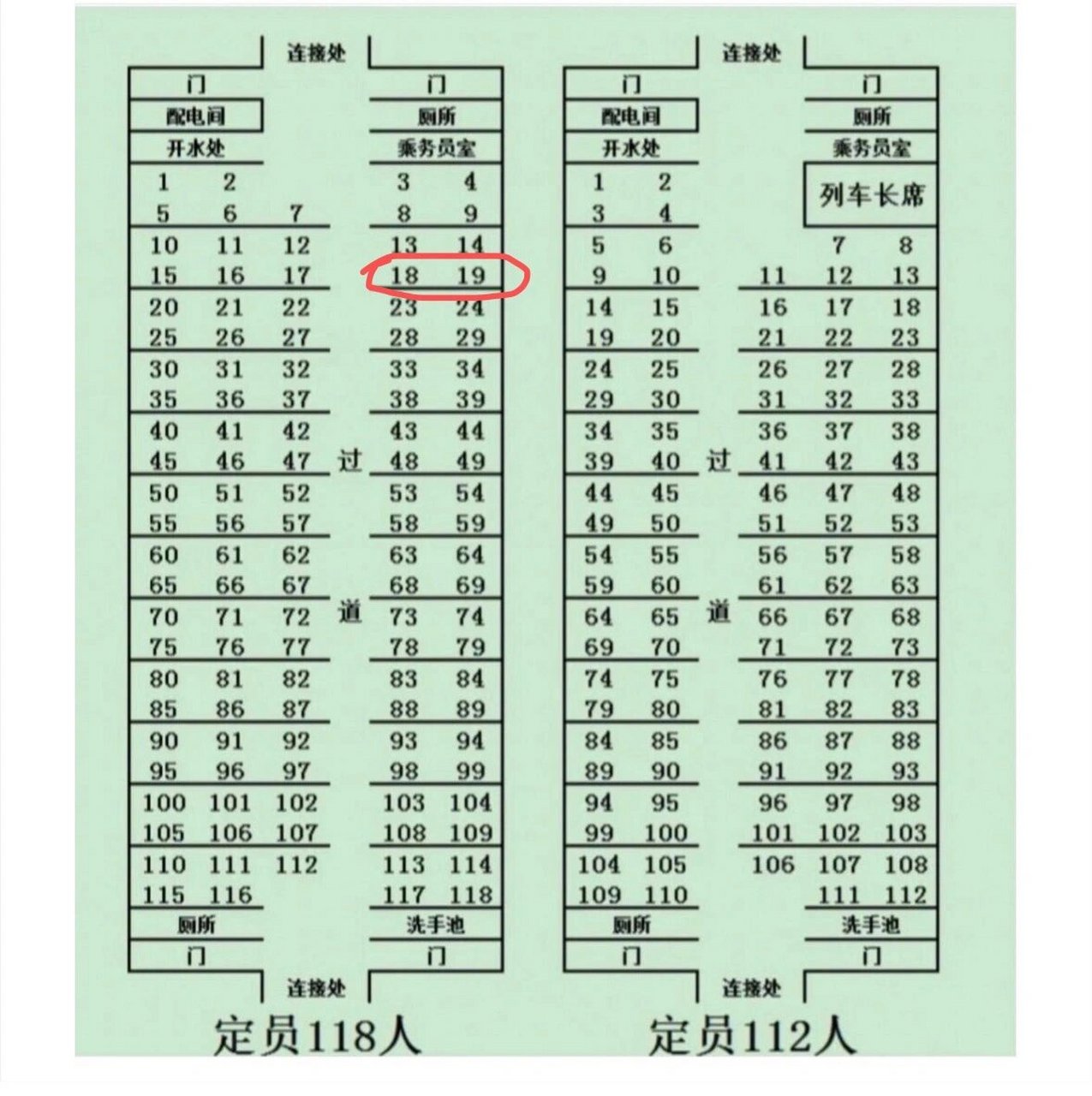 定员118图片