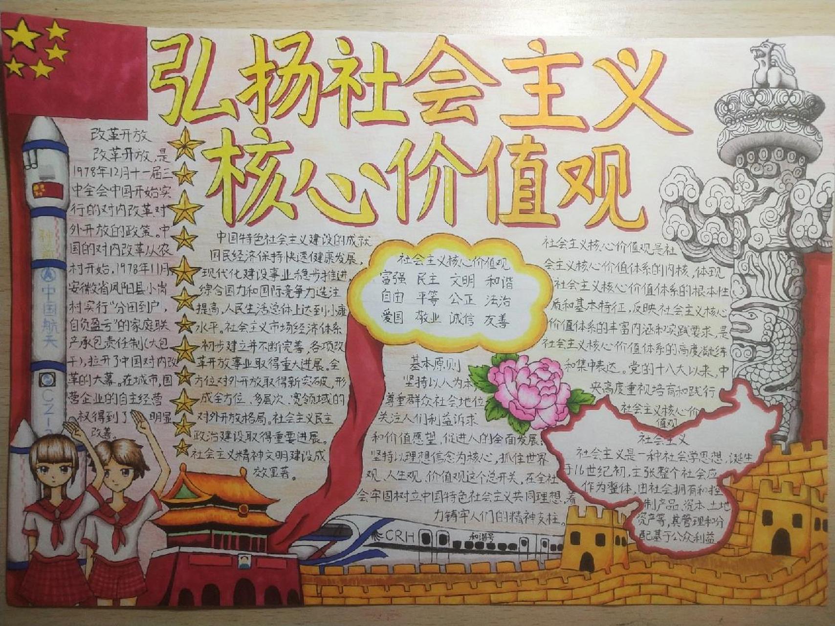 弘扬社会主义核心价值观手抄报 弘扬社会主义核心价值观手抄报