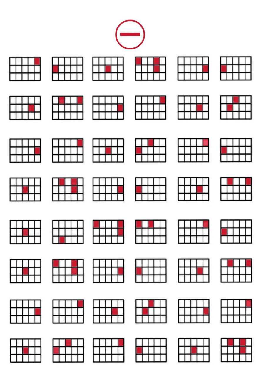 光遇琴谱 年轮 格子谱 数字谱需要排版晚点发
