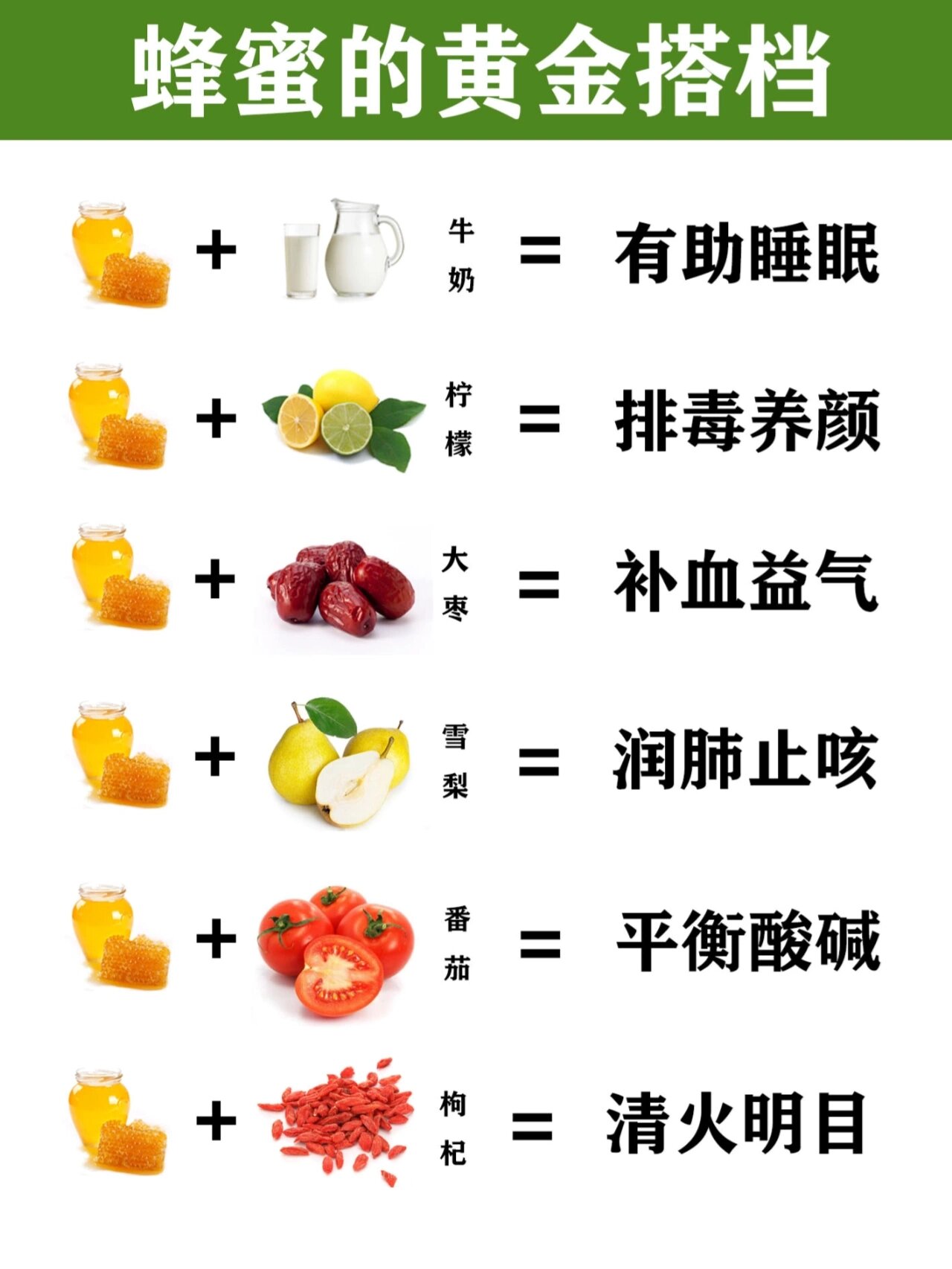 大葱蜂蜜能一起吃吗有毒吗(大葱跟蜂蜜一块儿吃有什么问题吗)