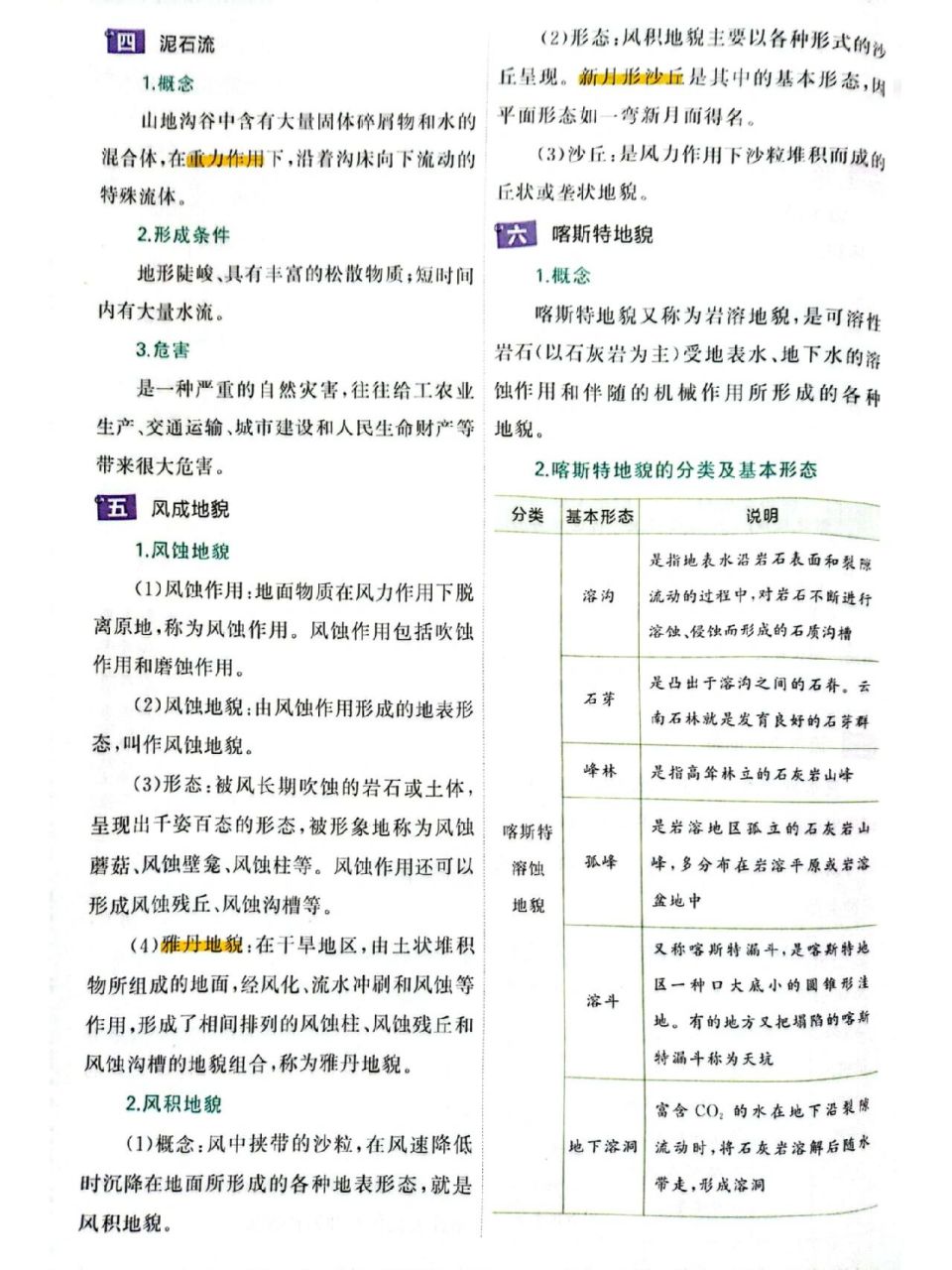 高一必修一地理第二章流水地貌笔记