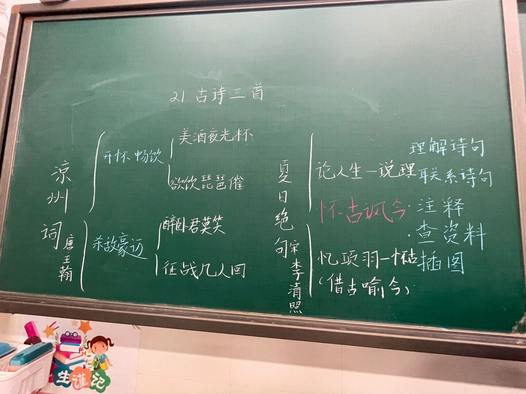 教师# #小学# #教育# #古诗背诵# #小学古诗# #板书# #板书设 
