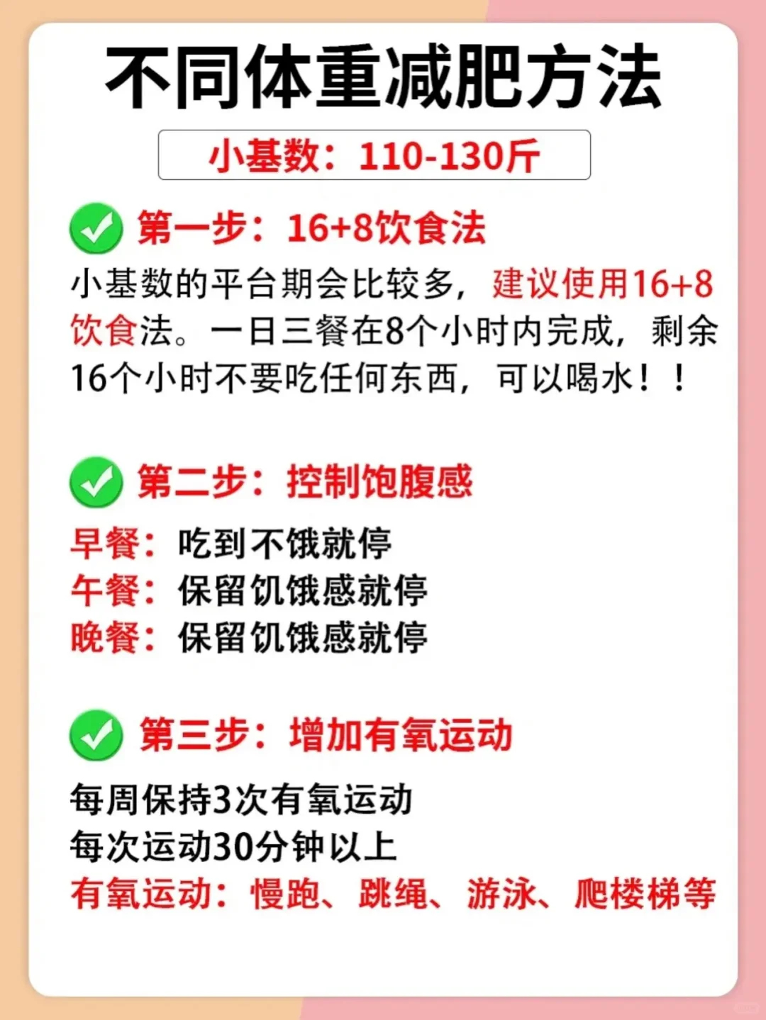 瘦身管理：科技如何让生活更轻松