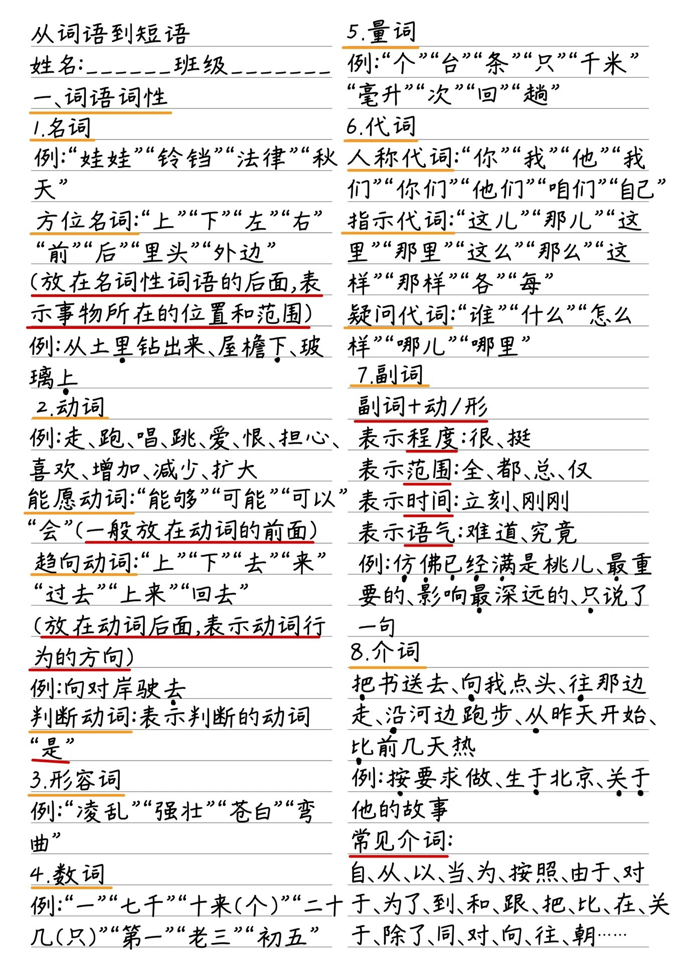 七年级语文:从词语词性到短语类型