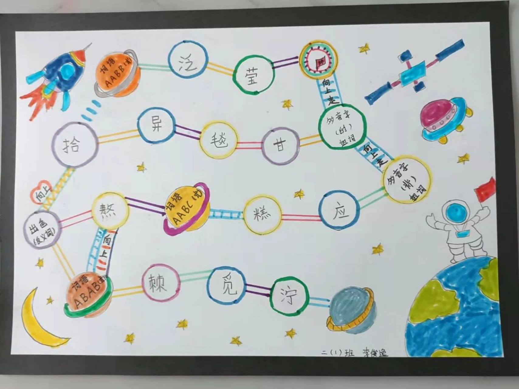 手绘版识字飞行棋