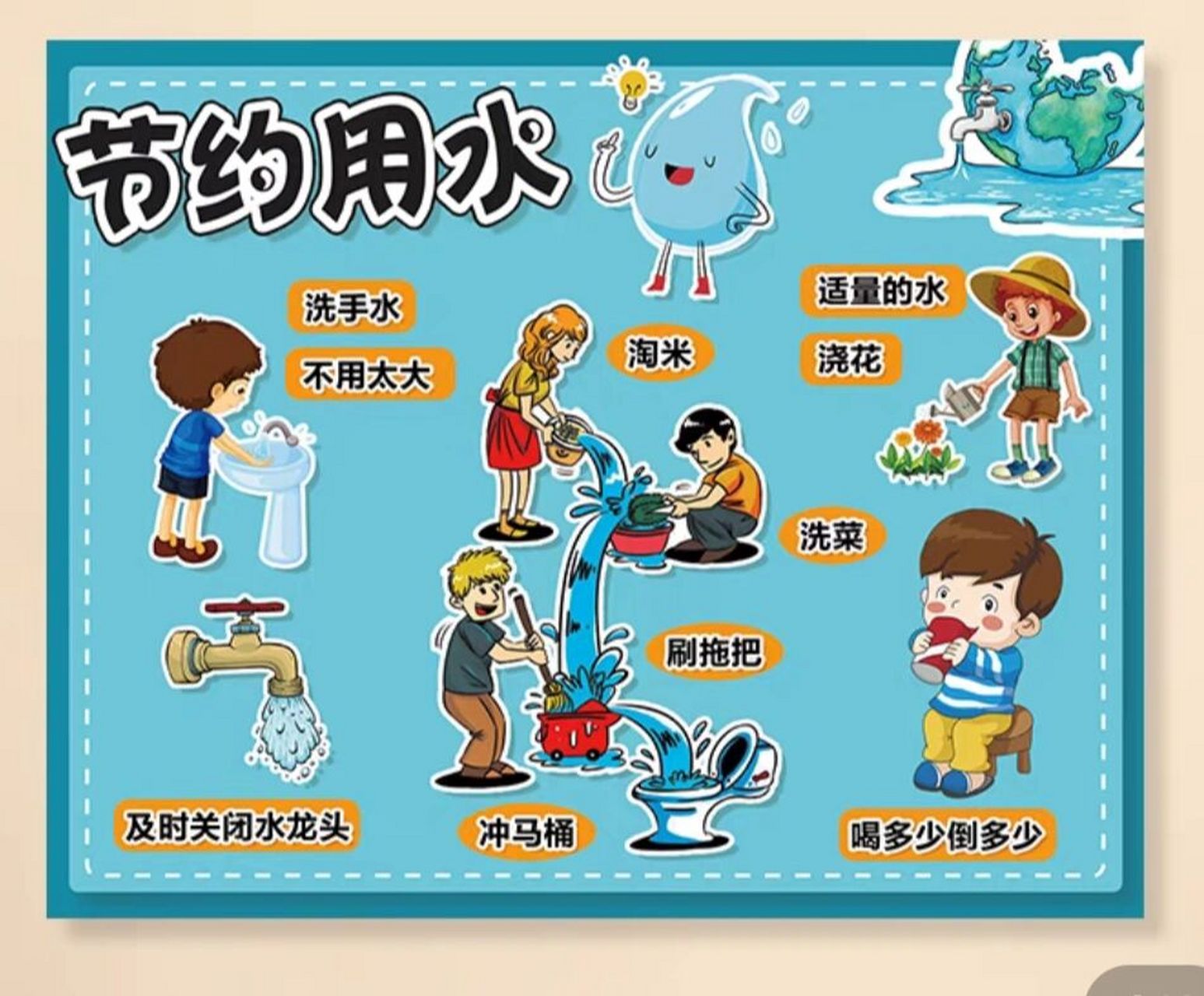 幼儿园——节约用水——环创