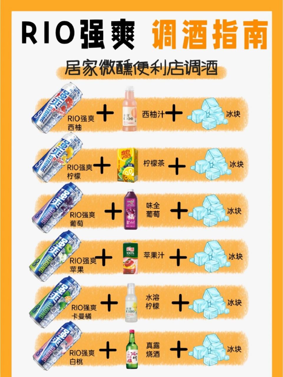 今天学长就带来6款全新的rio调酒教程给大家,好喝易上手,一分钟就能