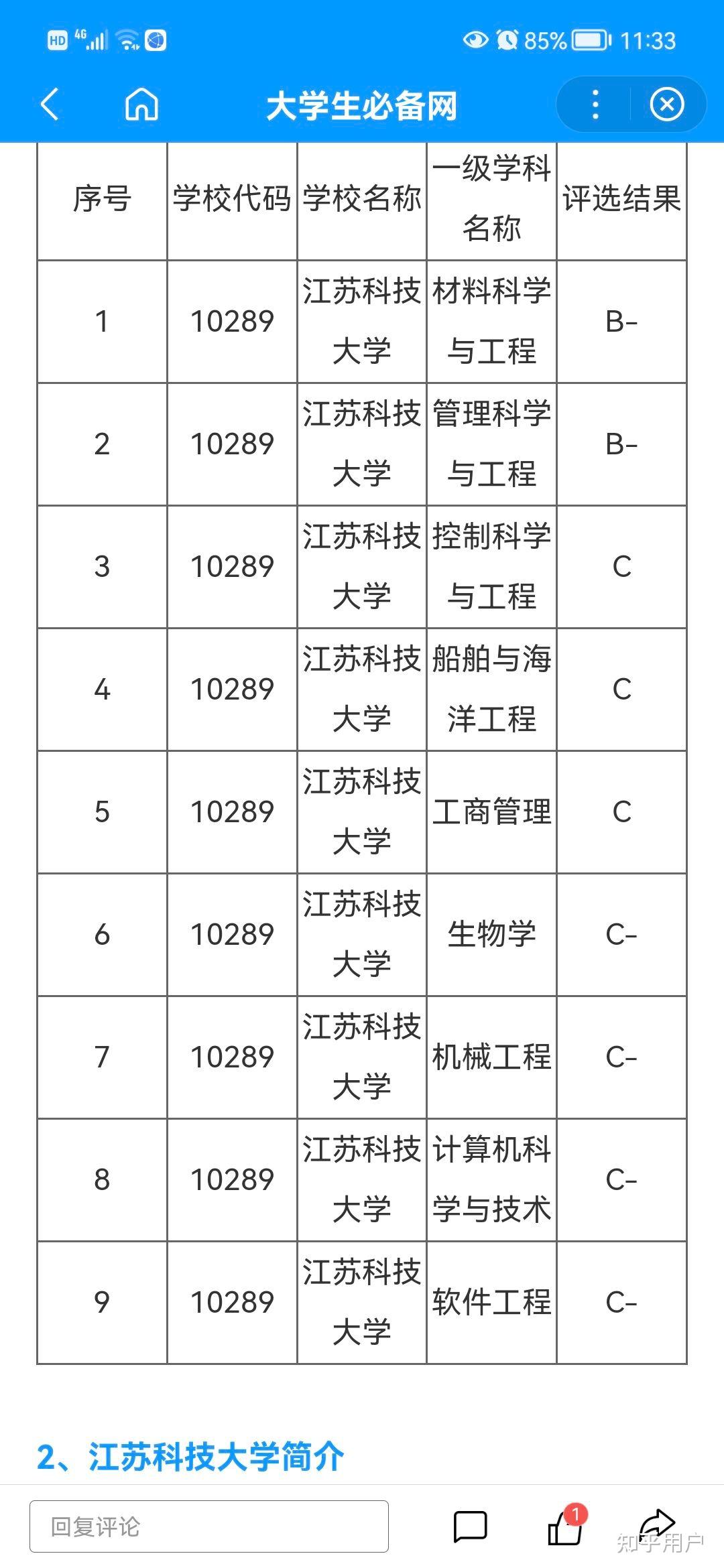 江苏科技大学江苏大学扬州大学哪个更好些各自的王牌专业分别是什么