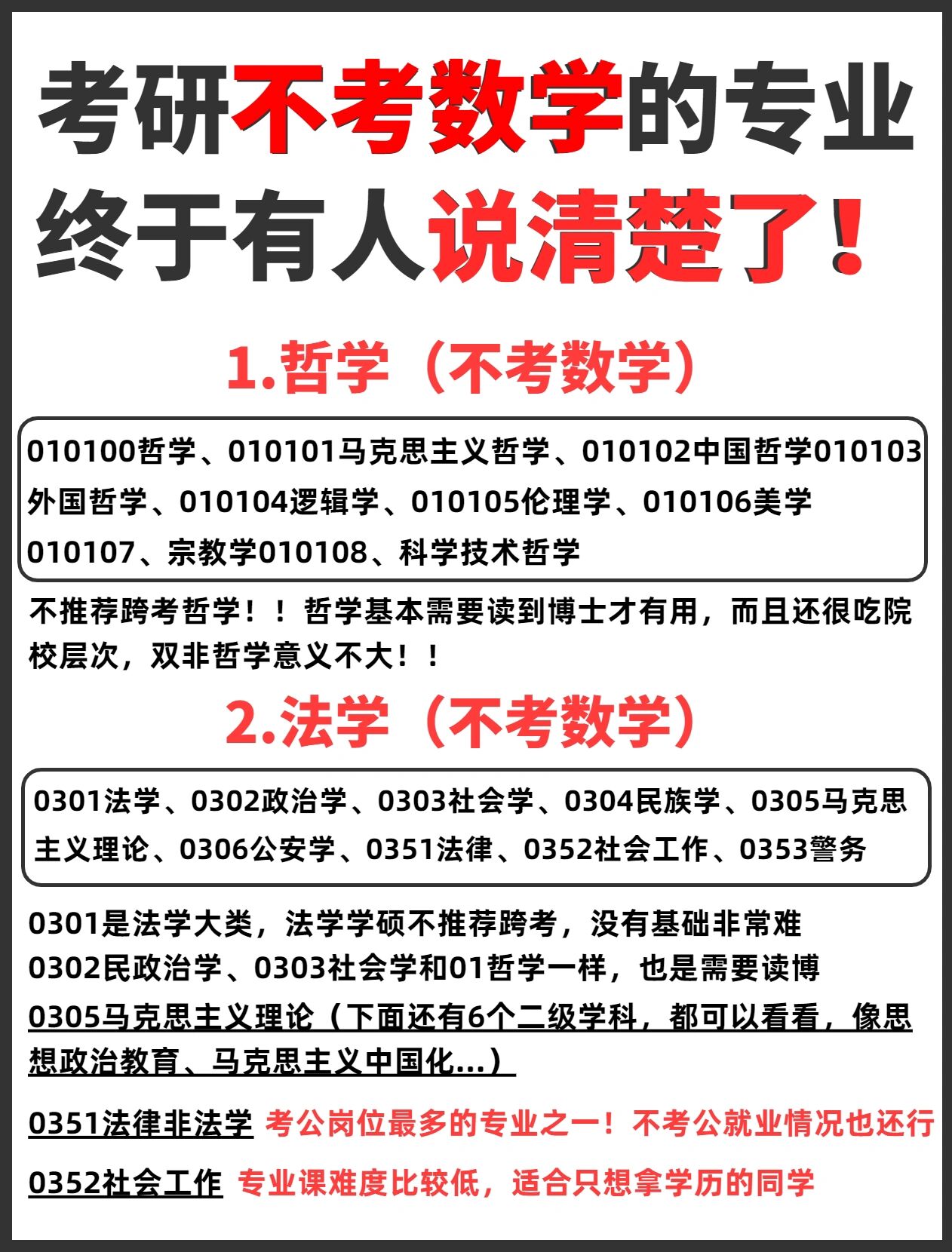 经济学哪些专业考研不考数学(经济学专业考研不考数学的院校)