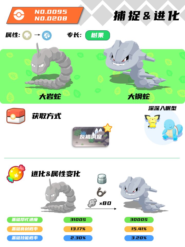 pokemonsleep 大岩蛇