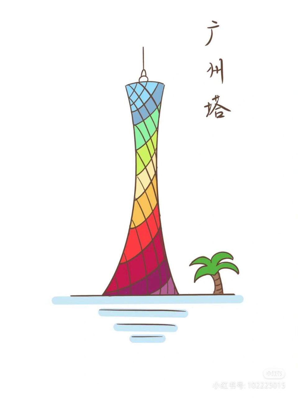 著名景点简笔画