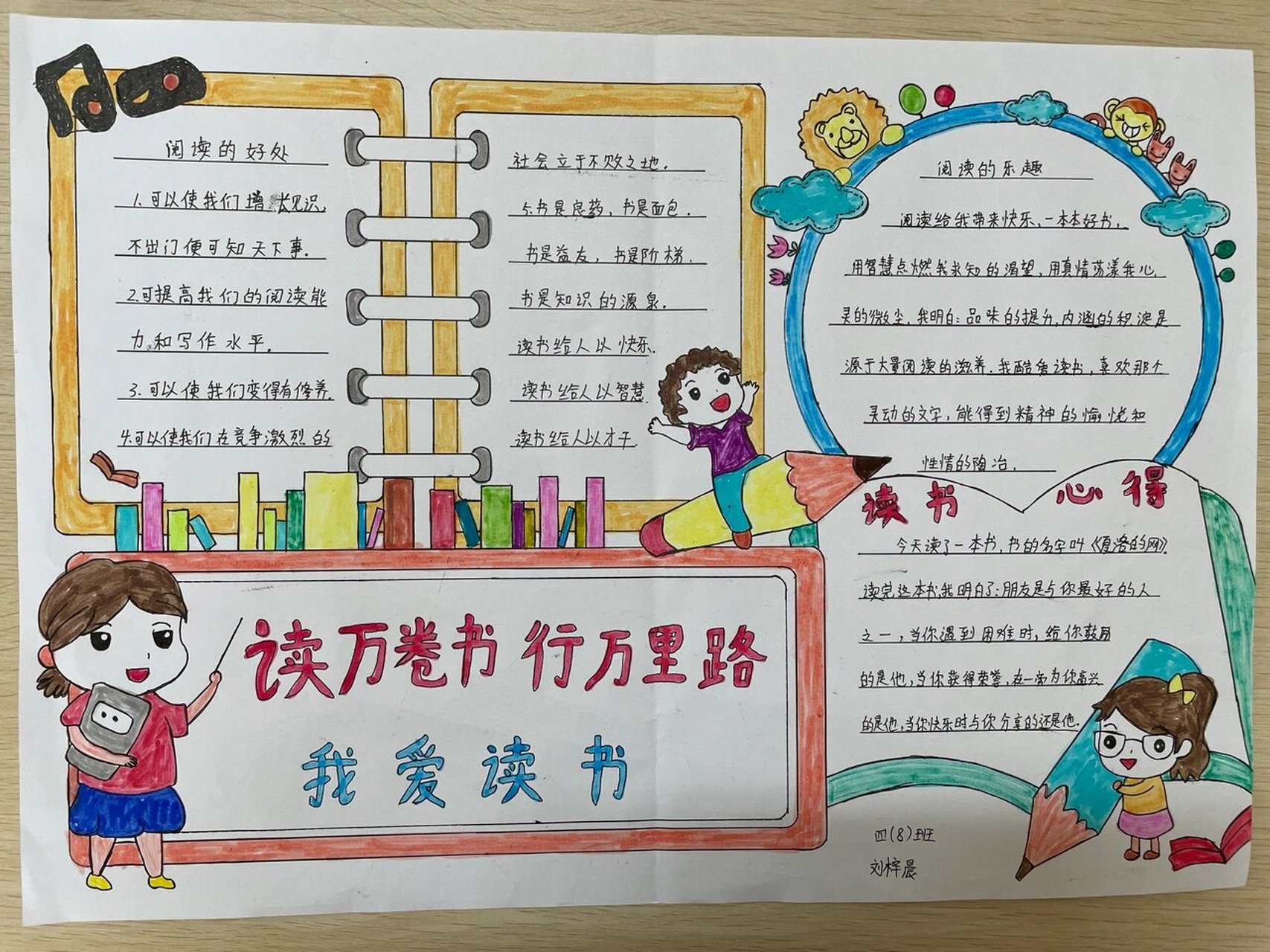 读书心得手抄报 表扬这些态度认真的孩子