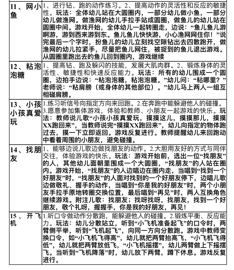 新学期小班户外游戏8(目标,玩法)