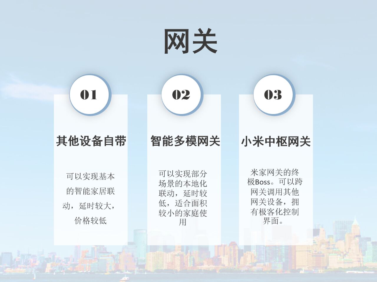 【新手指南】——1.