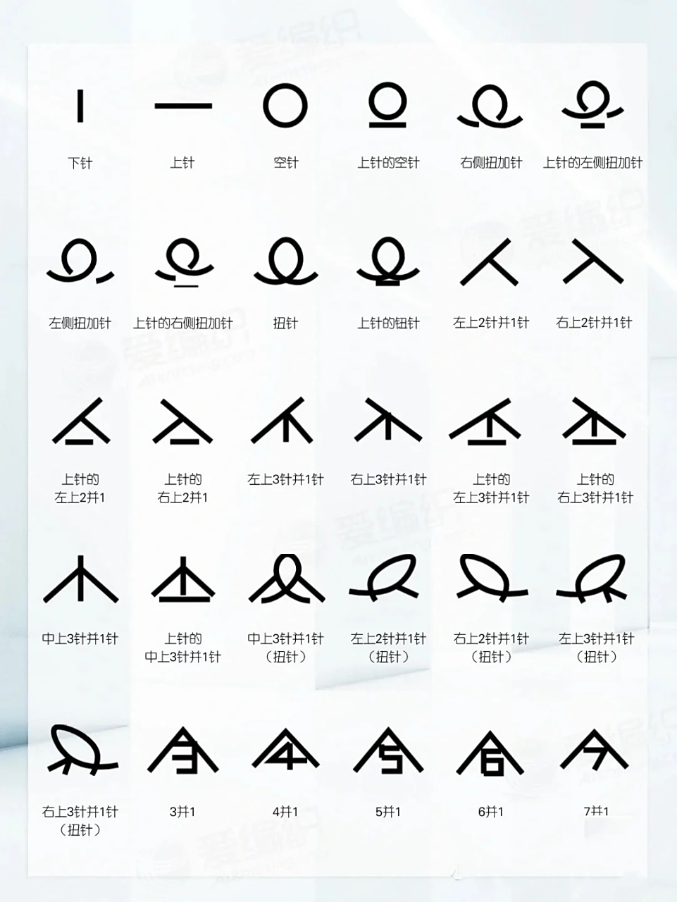 棒针最全符号大全 关于棒针各种符号的介绍 赶快点赞收藏起来吧