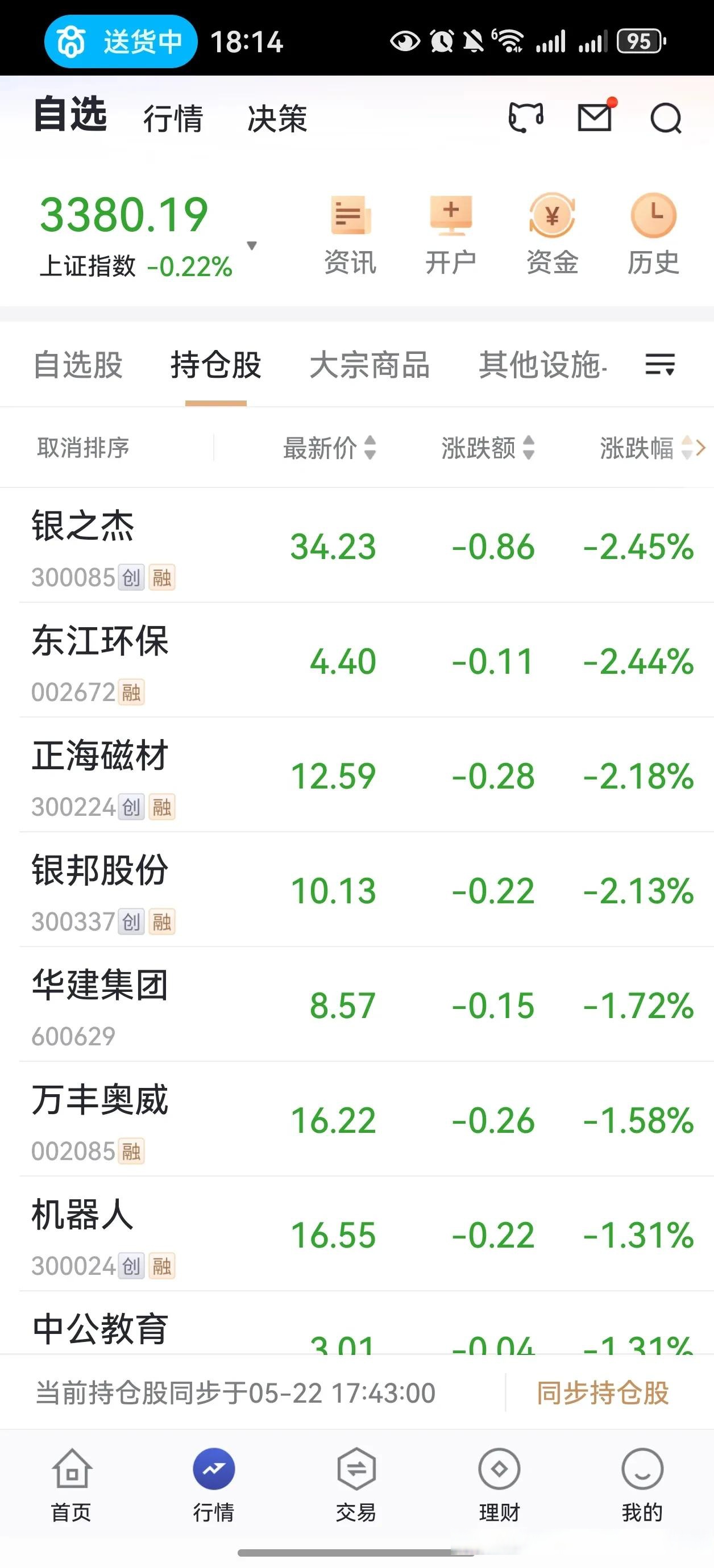 603218股票行情